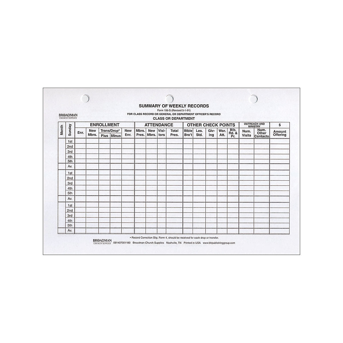 Weekly Records Summary (Form 106-S)