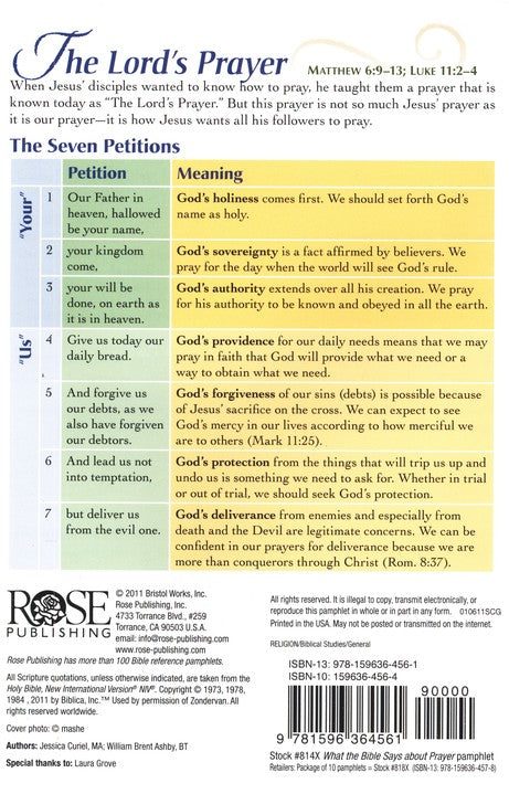 What the Bible Says about Prayer, Pamphlet