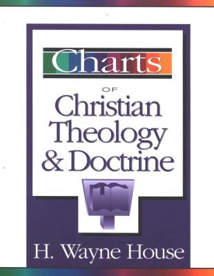 Charts of Christian Theology & Doctrine