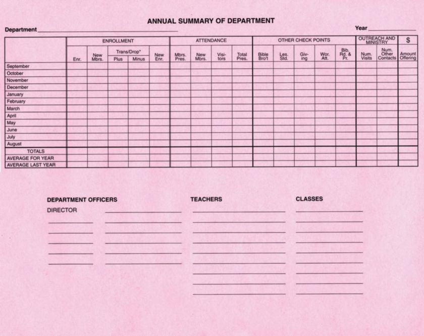 Department Triplicate Report Book: Form 180-S