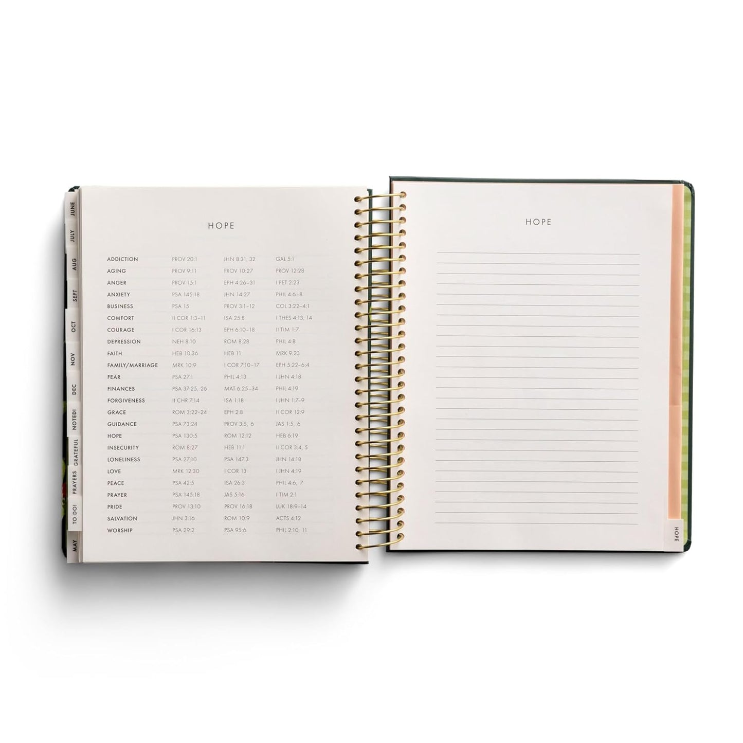 Keep it Sweet - 2025-2026 18-Month Devotional Planner (July 2025 - December 2026)