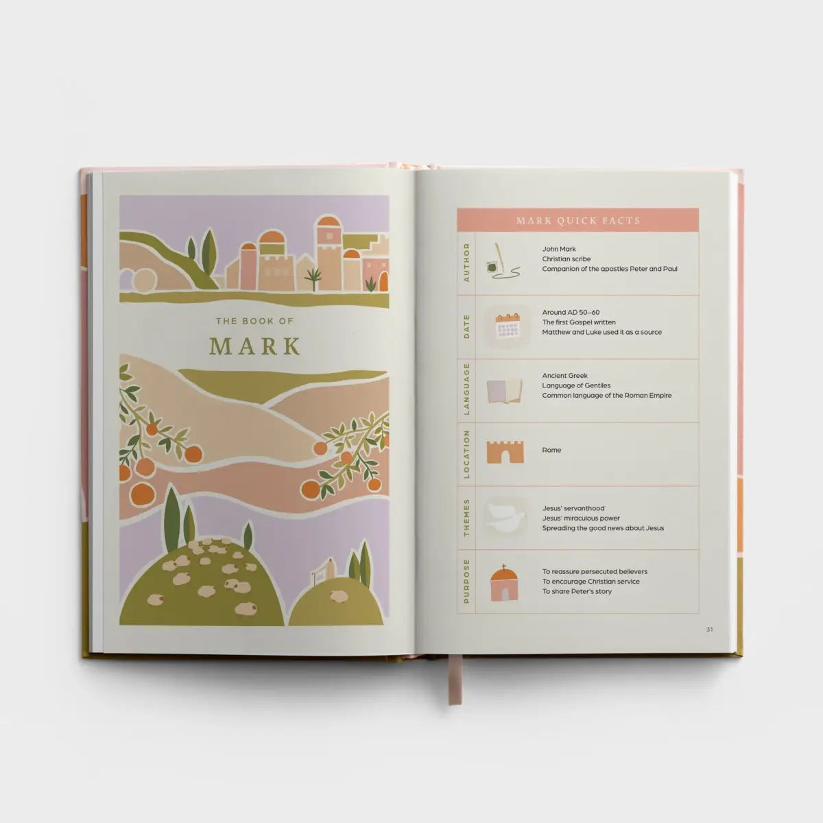 5 Minutes with Every Book of the Bible: New Testament