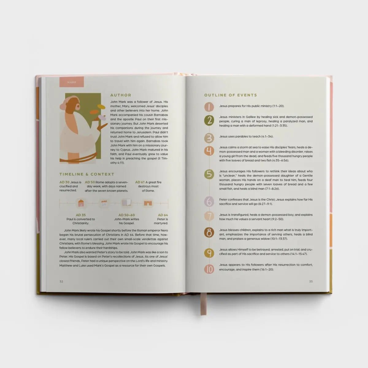 5 Minutes with Every Book of the Bible: New Testament