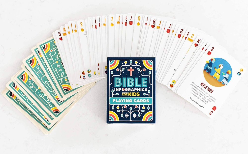 Bible Infographics for Kids Playing Cards