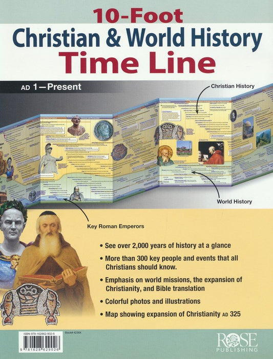 Giant 10-Ft Christian & World History Time Line