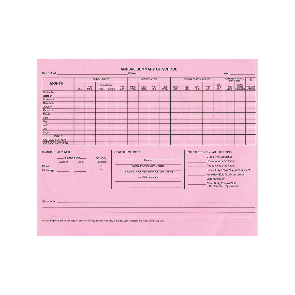 School Triplicate Report Book (Form 181-S)